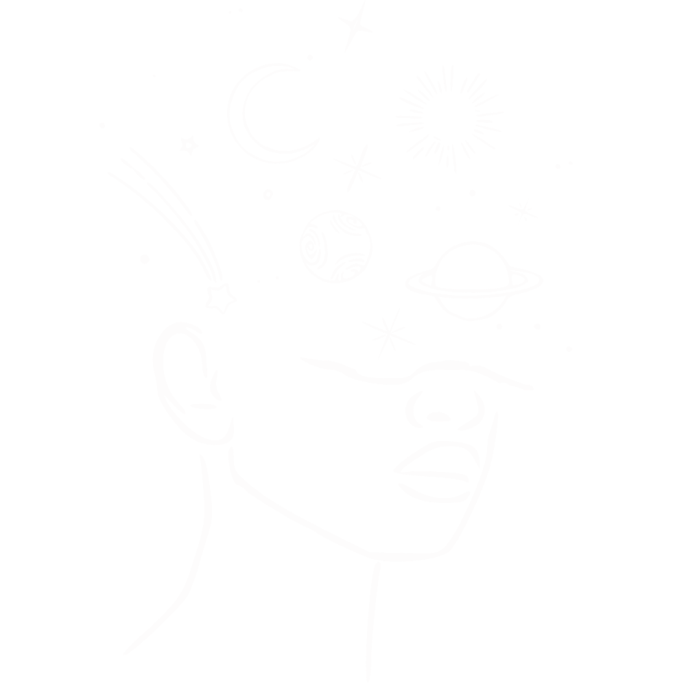 Mindset